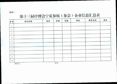 附件一